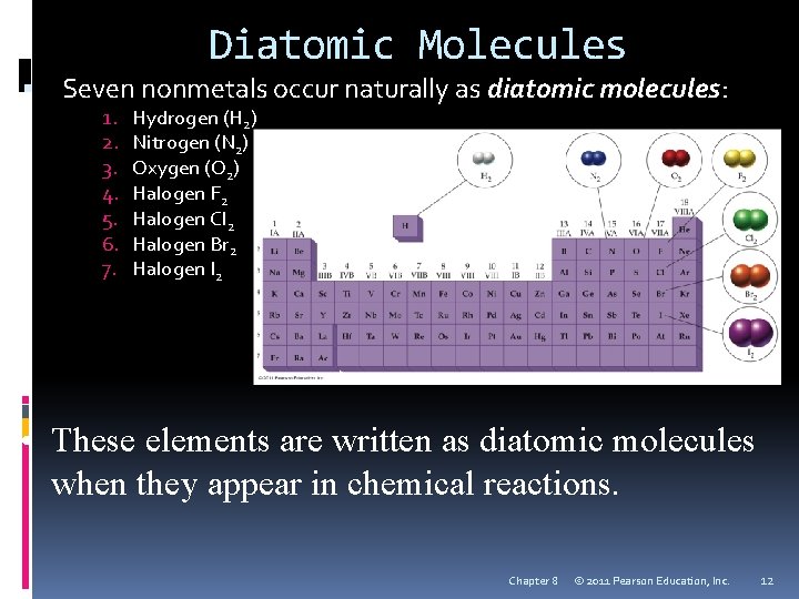 Diatomic Molecules Seven nonmetals occur naturally as diatomic molecules: 1. 2. 3. 4. 5.