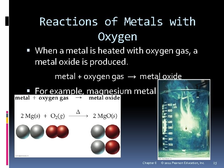 Reactions of Metals with Oxygen When a metal is heated with oxygen gas, a