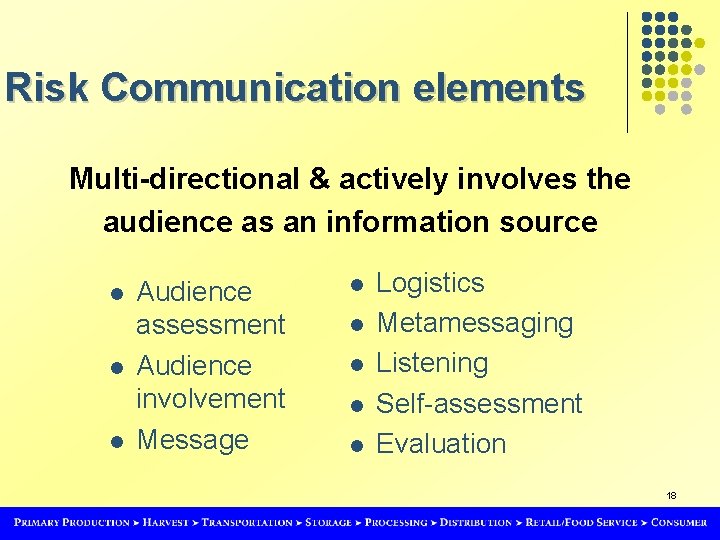 Risk Communication elements Multi-directional & actively involves the audience as an information source l