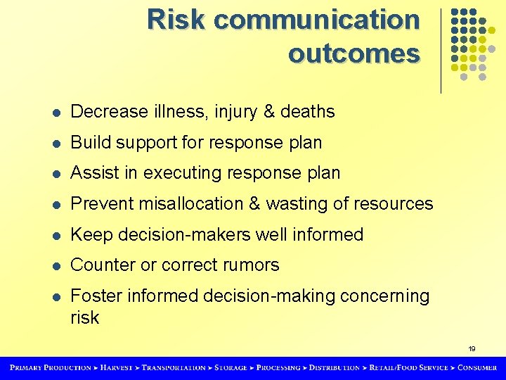 Risk communication outcomes l Decrease illness, injury & deaths l Build support for response