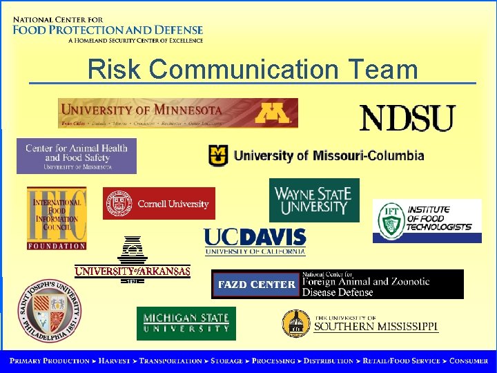 Risk Communication Team 