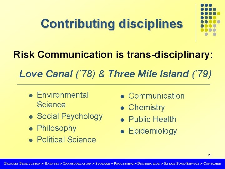 Contributing disciplines Risk Communication is trans-disciplinary: Love Canal (’ 78) & Three Mile Island