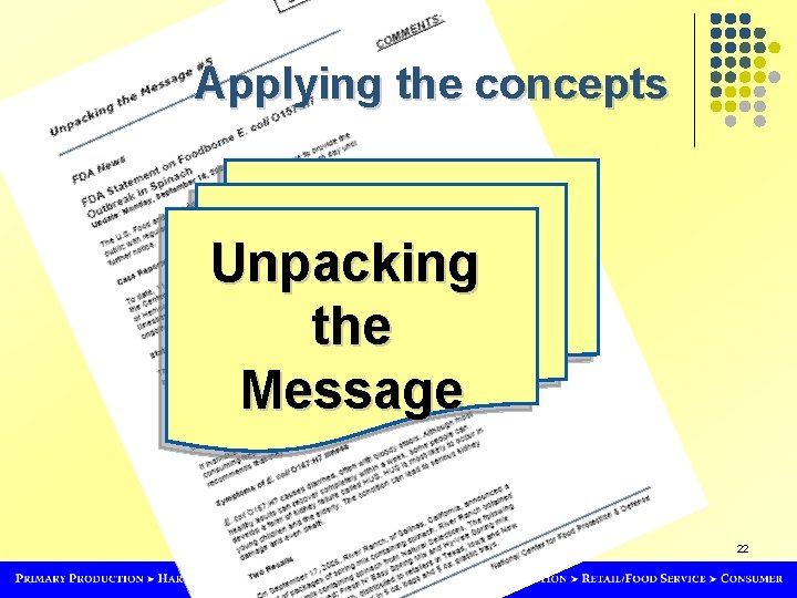 Applying the concepts Unpacking the Message 22 