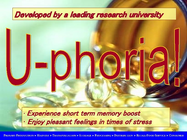 Developed by a leading research university • Experience short term memory boost • Enjoy