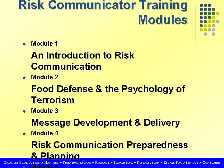 Risk Communicator Training Modules l Module 1 An Introduction to Risk Communication l Module