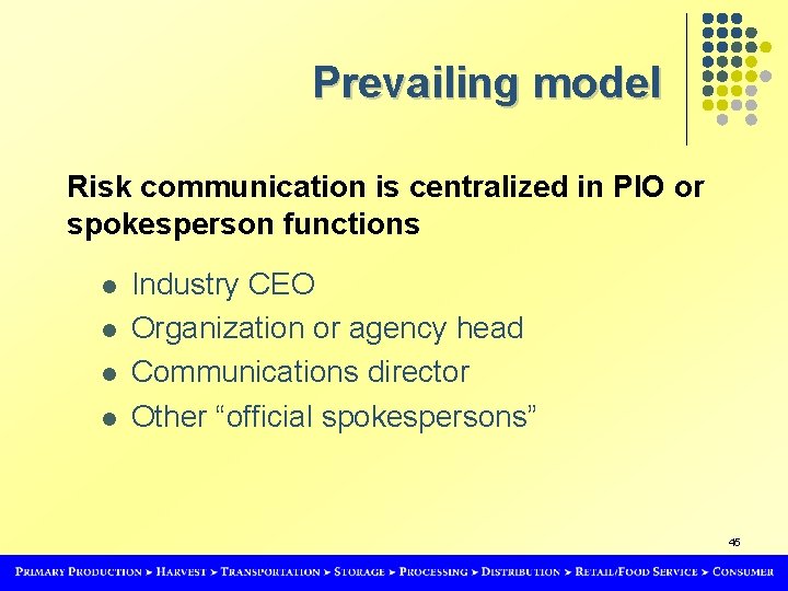 Prevailing model Risk communication is centralized in PIO or spokesperson functions l l Industry