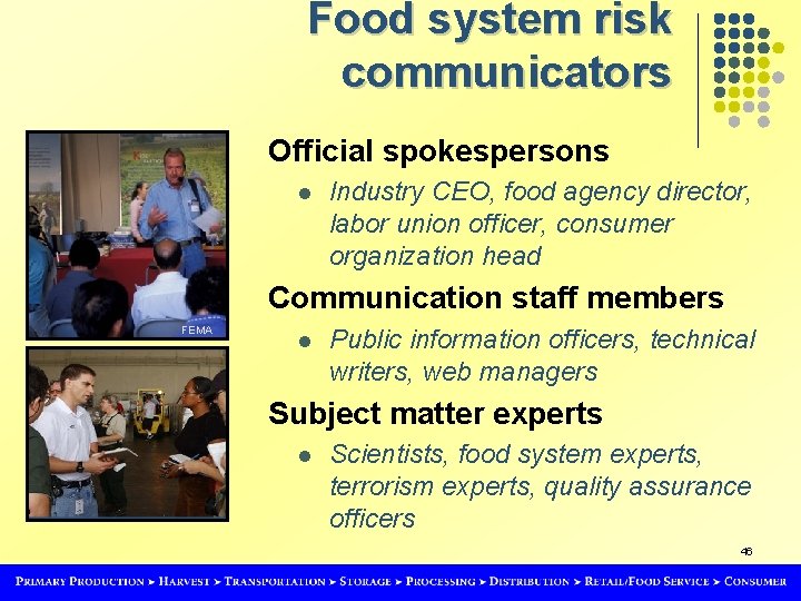 Food system risk communicators Official spokespersons l Industry CEO, food agency director, labor union