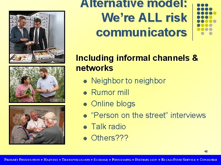 Alternative model: We’re ALL risk communicators Including informal channels & networks l l CSREES