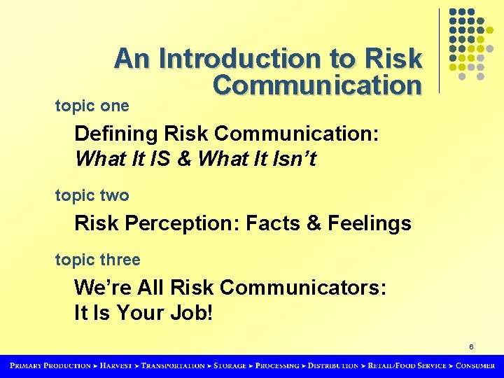 An Introduction to Risk Communication topic one Defining Risk Communication: What It IS &