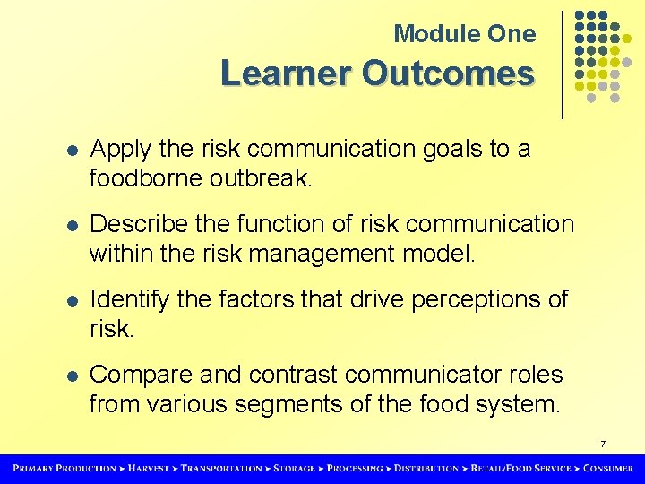 Module One Learner Outcomes l Apply the risk communication goals to a foodborne outbreak.