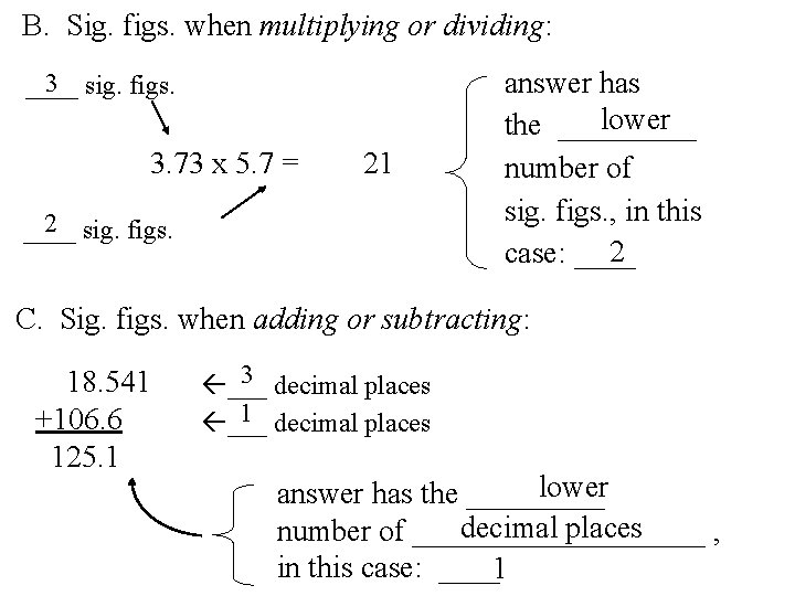 B. Sig. figs. when multiplying or dividing: 3 sig. figs. ____ 3. 73 x