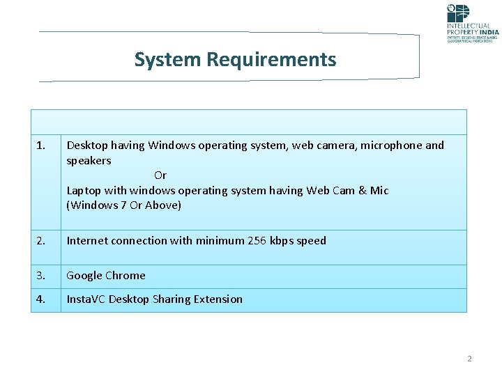 System Requirements 1. Desktop having Windows operating system, web camera, microphone and speakers Or