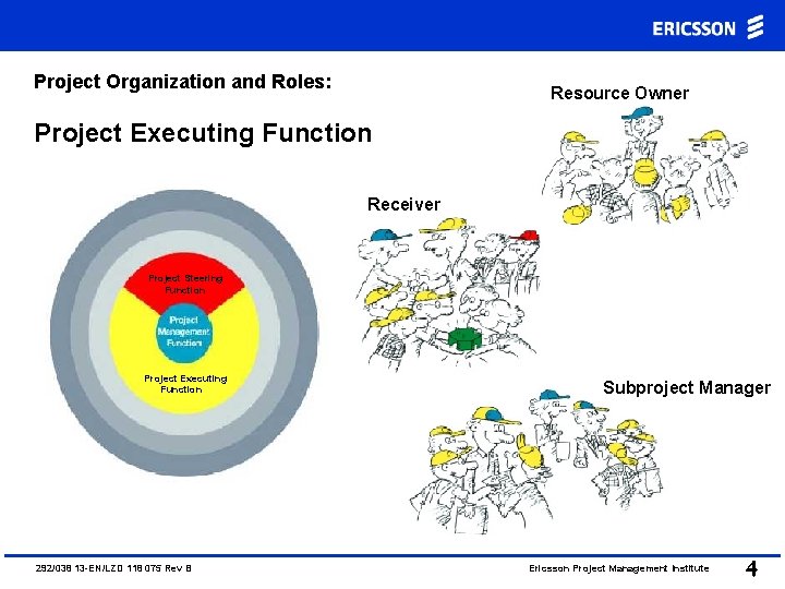 Project Organization and Roles: Resource Owner Project Executing Function Receiver Project Steering Function Project