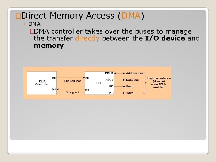 �Direct Memory Access (DMA) ◦ DMA �DMA controller takes over the buses to manage