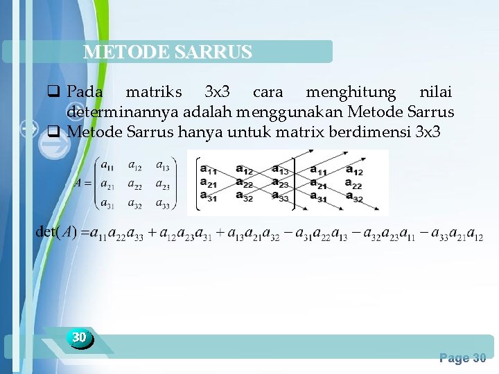 METODE SARRUS q Pada matriks 3 x 3 cara menghitung nilai determinannya adalah menggunakan