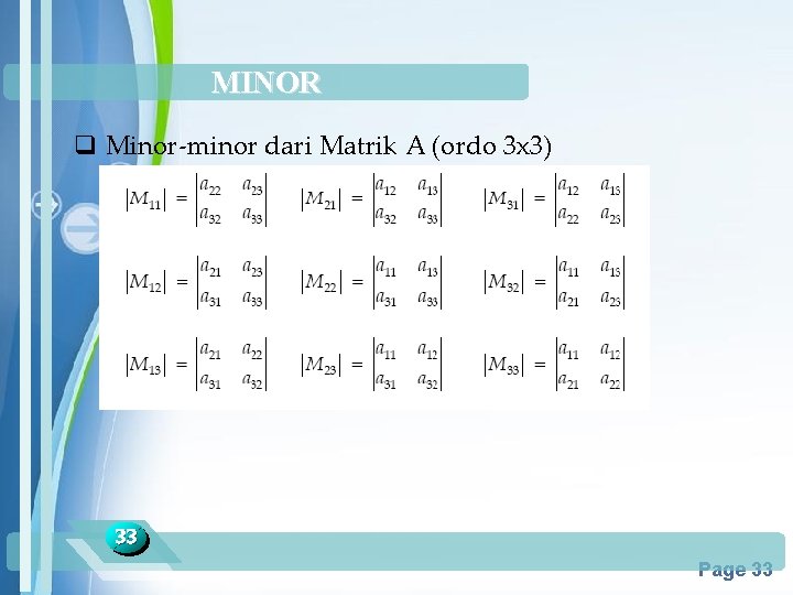MINOR q Minor-minor dari Matrik A (ordo 3 x 3) 33 Powerpoint Templates Page