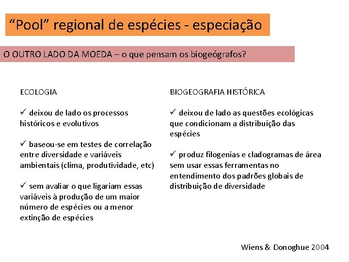 “Pool” regional de espécies - especiação O OUTRO LADO DA MOEDA – o que