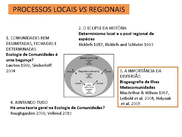 PROCESSOS LOCAIS VS REGIONAIS 1. COMUNIDADES BEM DELIMITADAS, FECHADAS E DETERMINADAS Ecologia de Comunidades