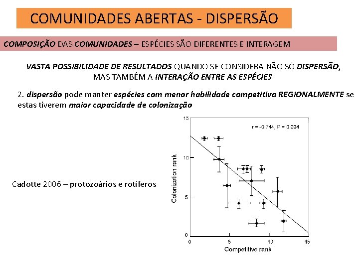 COMUNIDADES ABERTAS - DISPERSÃO COMPOSIÇÃO DAS COMUNIDADES – ESPÉCIES SÃO DIFERENTES E INTERAGEM VASTA