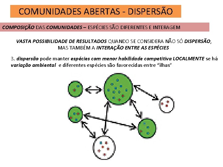 COMUNIDADES ABERTAS - DISPERSÃO COMPOSIÇÃO DAS COMUNIDADES – ESPÉCIES SÃO DIFERENTES E INTERAGEM VASTA