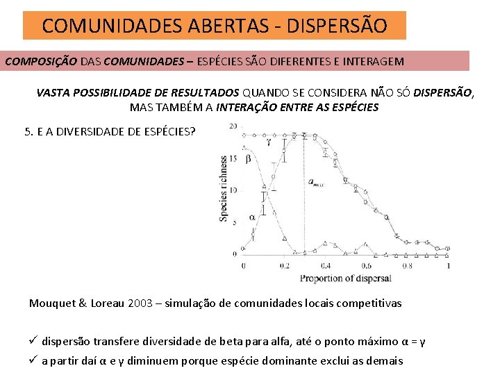 COMUNIDADES ABERTAS - DISPERSÃO COMPOSIÇÃO DAS COMUNIDADES – ESPÉCIES SÃO DIFERENTES E INTERAGEM VASTA