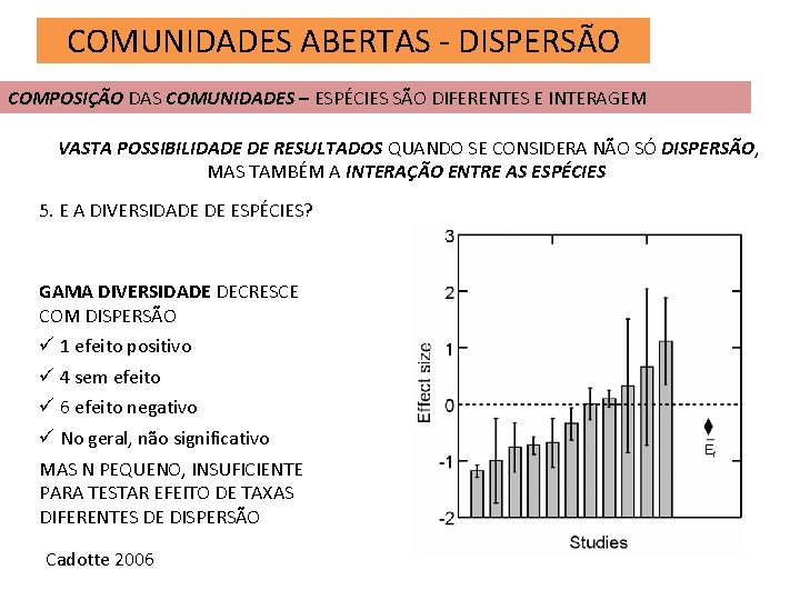 COMUNIDADES ABERTAS - DISPERSÃO COMPOSIÇÃO DAS COMUNIDADES – ESPÉCIES SÃO DIFERENTES E INTERAGEM VASTA