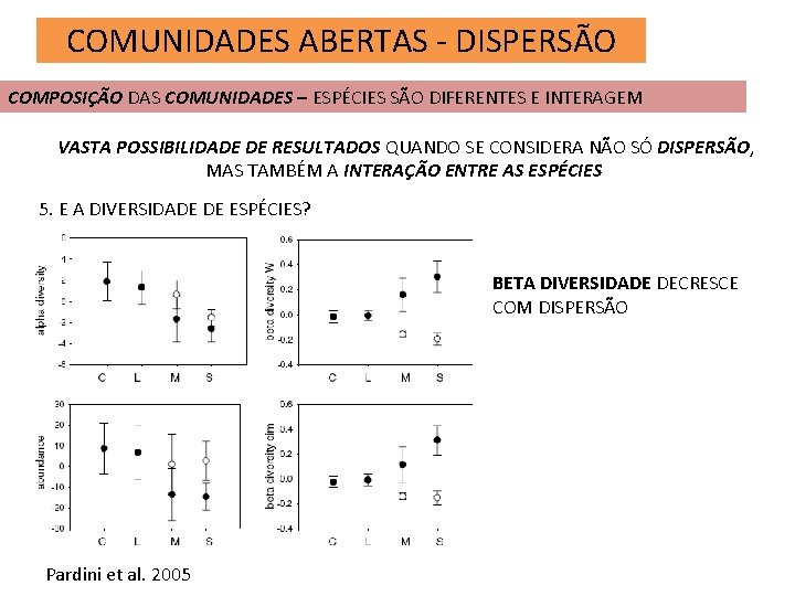 COMUNIDADES ABERTAS - DISPERSÃO COMPOSIÇÃO DAS COMUNIDADES – ESPÉCIES SÃO DIFERENTES E INTERAGEM VASTA