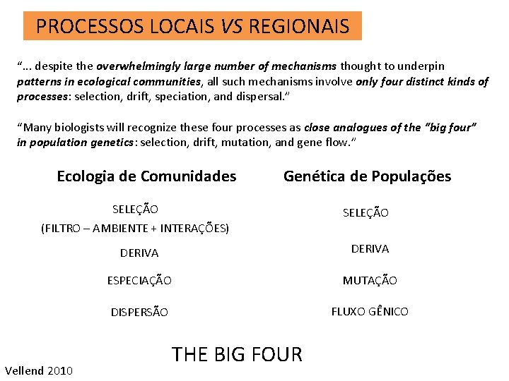 PROCESSOS LOCAIS VS REGIONAIS “. . . despite the overwhelmingly large number of mechanisms