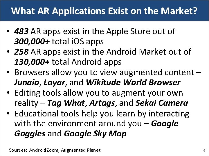 What AR Applications Exist on the Market? • 483 AR apps exist in the