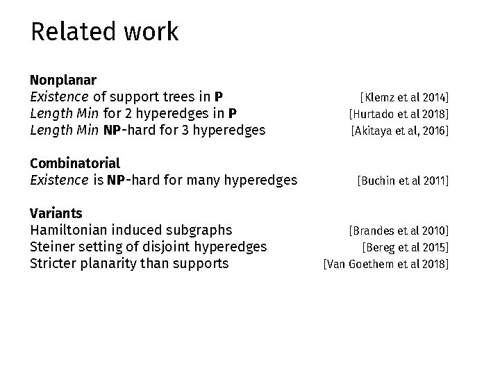 Related work Nonplanar Existence of support trees in P Length Min for 2 hyperedges