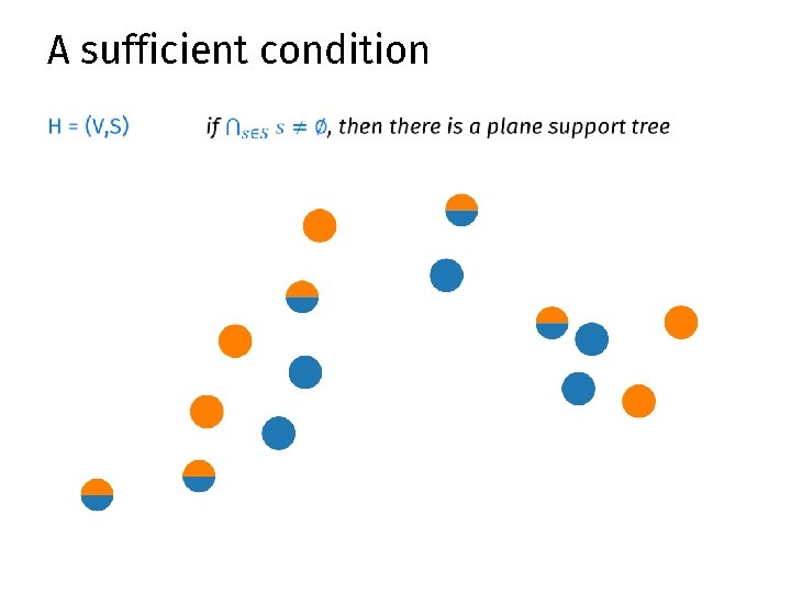 A sufficient condition 