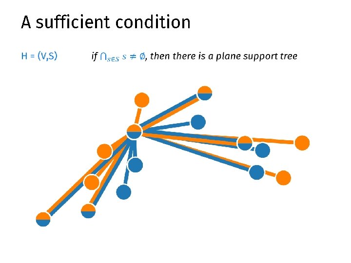 A sufficient condition 