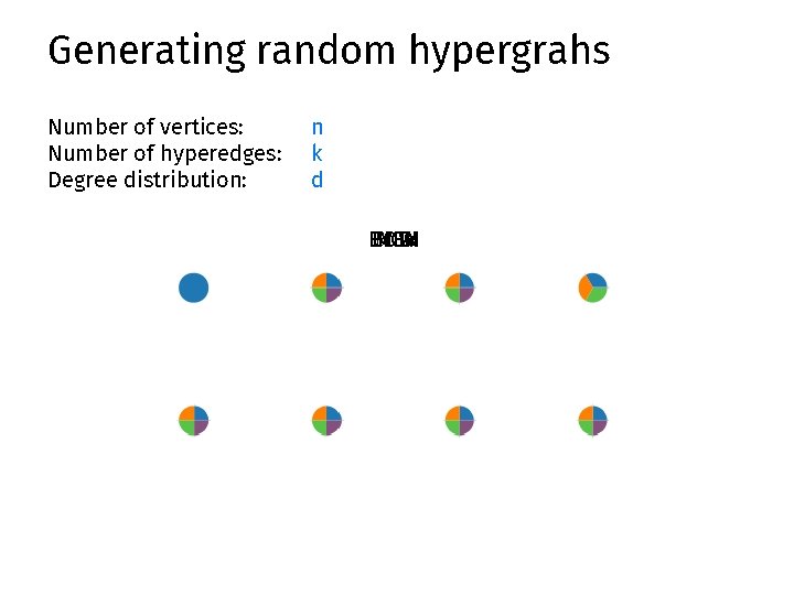 Generating random hypergrahs Number of vertices: Number of hyperedges: Degree distribution: n k d