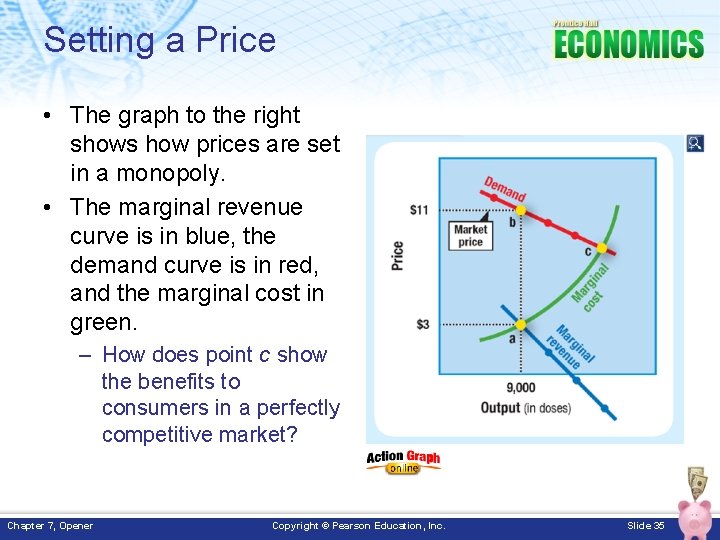 Setting a Price • The graph to the right shows how prices are set