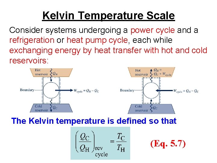 Kelvin Temperature Scale Consider systems undergoing a power cycle and a refrigeration or heat