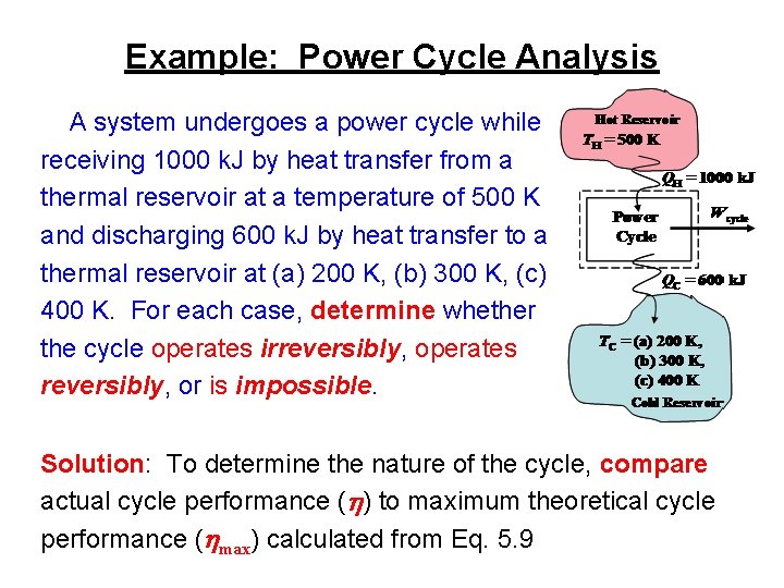 Example: Power Cycle Analysis A system undergoes a power cycle while receiving 1000 k.