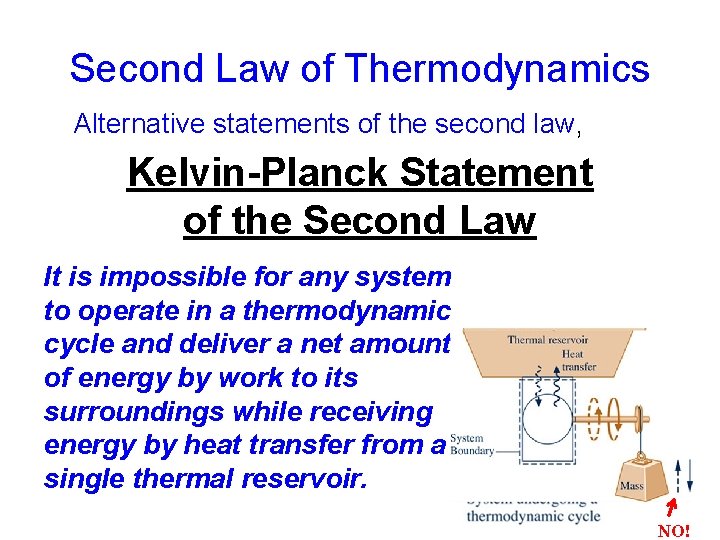 Second Law of Thermodynamics Alternative statements of the second law, Kelvin-Planck Statement of the