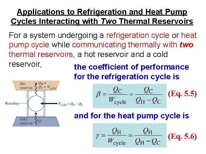 Applications to Refrigeration and Heat Pump Cycles Interacting with Two Thermal Reservoirs For a