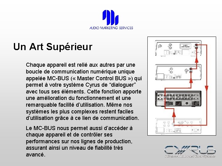 Un Art Supérieur Chaque appareil est relié aux autres par une boucle de communication