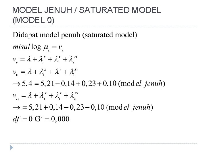 MODEL JENUH / SATURATED MODEL (MODEL 0) 