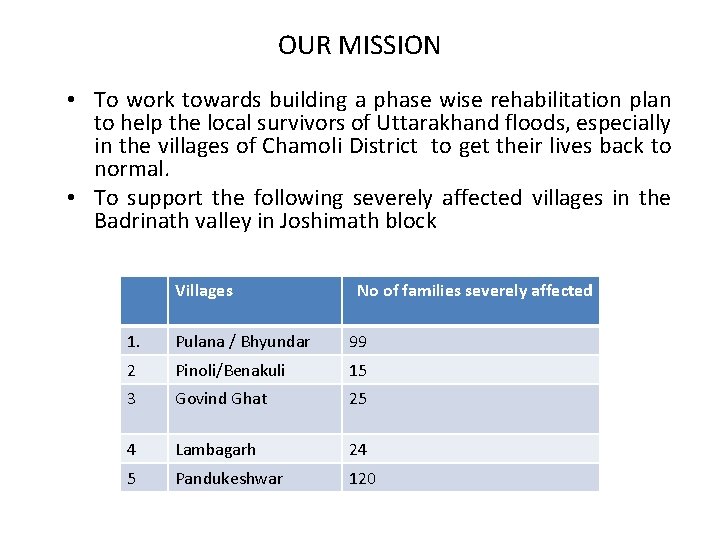 OUR MISSION • To work towards building a phase wise rehabilitation plan to help OUR MISSION • To work towards building a phase wise rehabilitation plan to help
