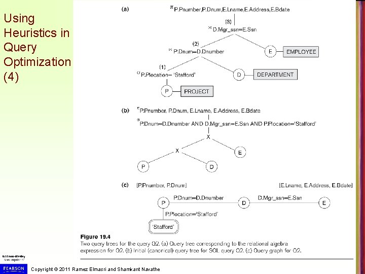 Using Heuristics in Query Optimization (4) Copyright © 2011 Ramez Elmasri and Shamkant Navathe