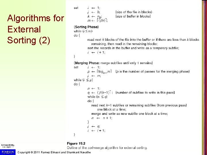 Algorithms for External Sorting (2) Copyright © 2011 Ramez Elmasri and Shamkant Navathe 