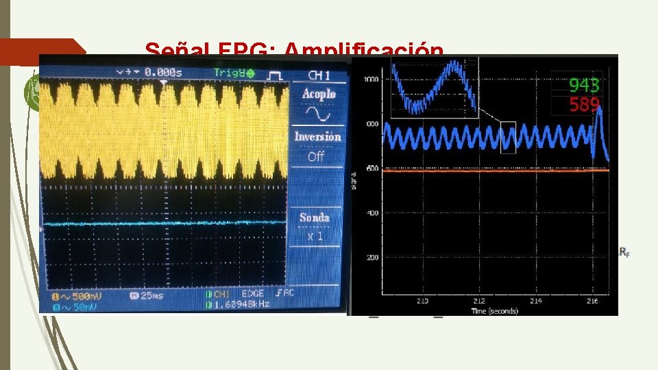 Señal FPG: Amplificación Amplificador de Transimpedancia Capacitor CF: Estabilidad. 