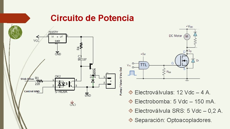 Circuito de Potencia Electroválvulas: 12 Vdc – 4 A. Electrobomba: 5 Vdc – 150