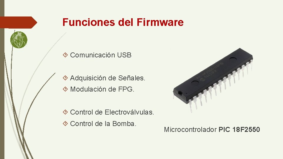 Funciones del Firmware Comunicación USB Adquisición de Señales. Modulación de FPG. Control de Electroválvulas.