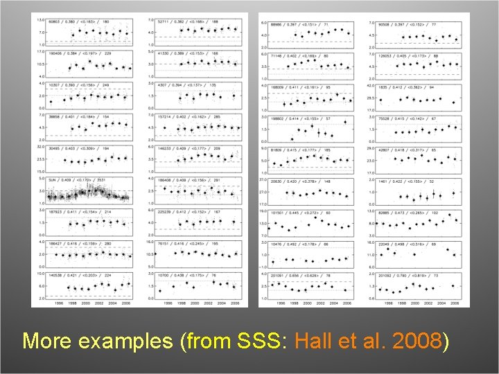 More examples (from SSS: Hall et al. 2008) 