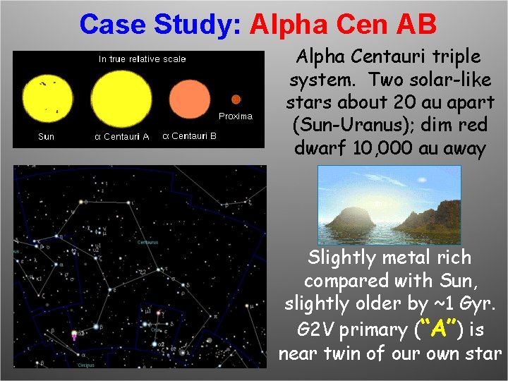 Case Study: Alpha Cen AB Alpha Centauri triple system. Two solar-like stars about 20