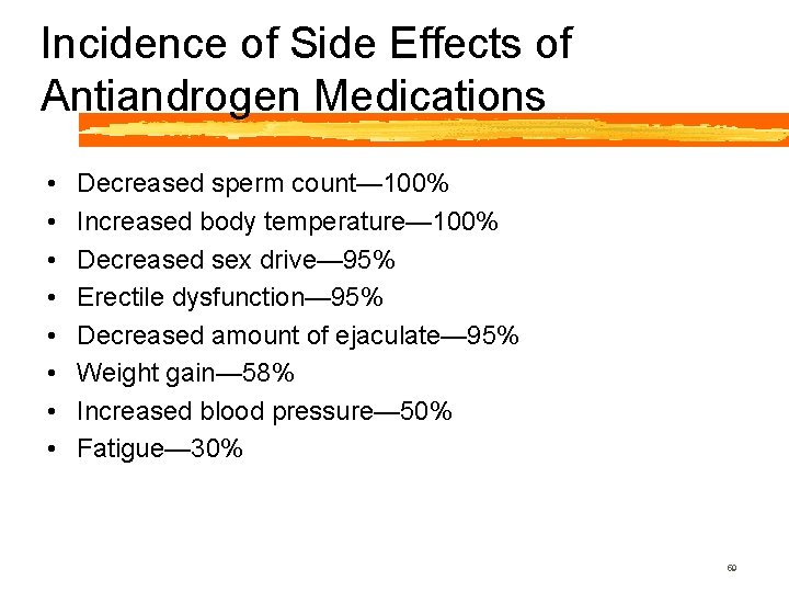 Incidence of Side Effects of Antiandrogen Medications • • Decreased sperm count— 100% Increased