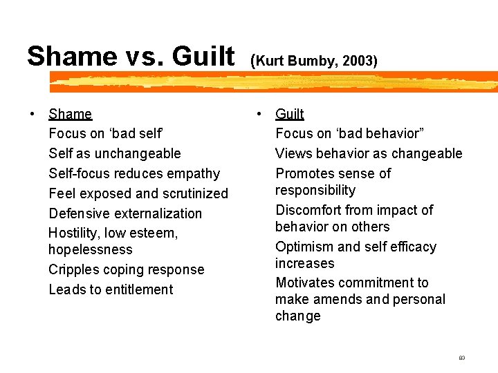 Shame vs. Guilt • Shame Focus on ‘bad self’ Self as unchangeable Self-focus reduces